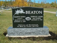 beaton