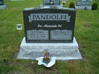 pandolfi