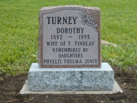 turney